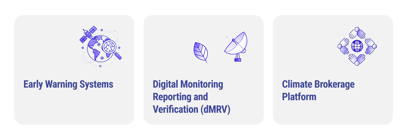 Akvo ClimateStack v3-1