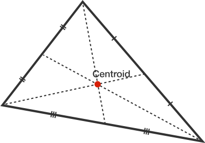 Centroid of Triangle