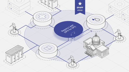 How winning a global innovation challenge validated two decades of open thinking