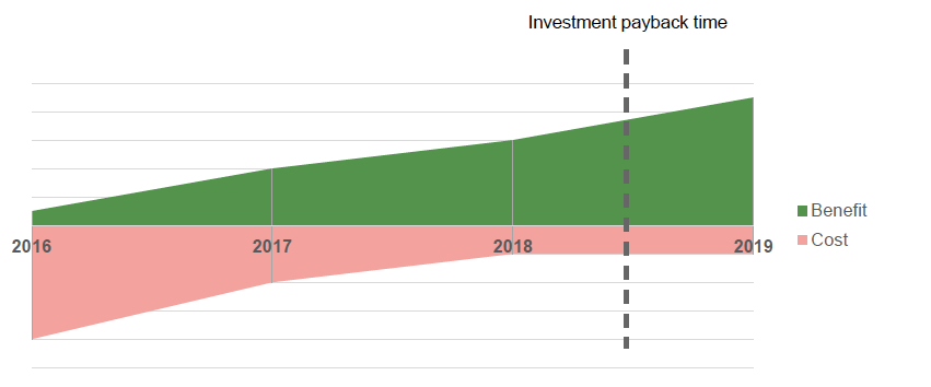 IATIblog-scrsht3