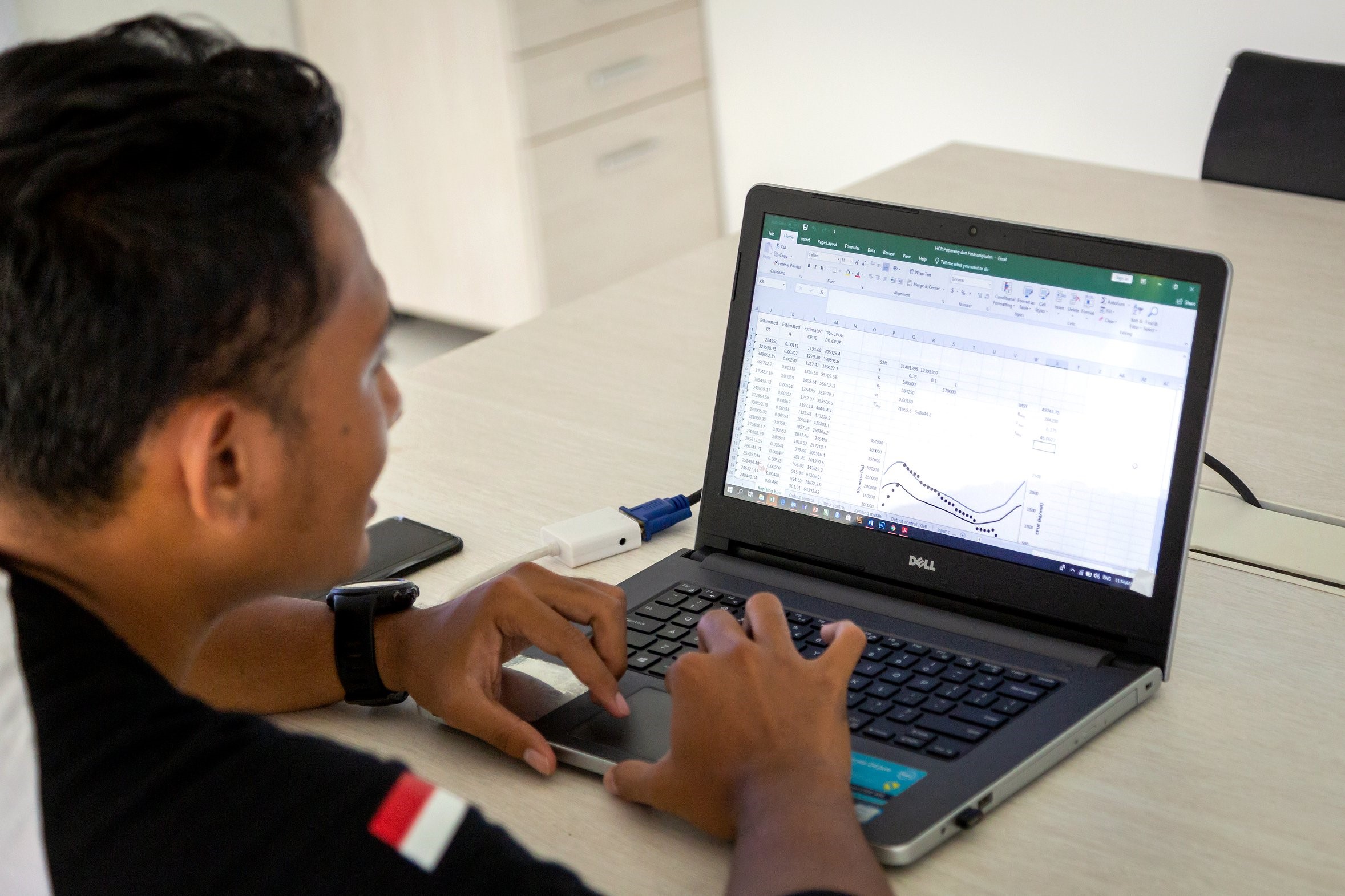data research data research