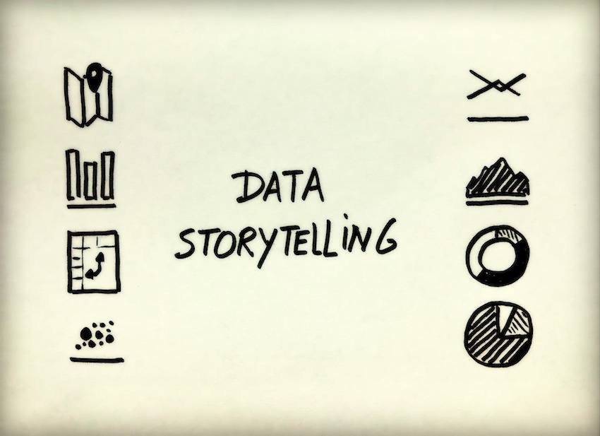 Five Tips For Effective Data Storytelling