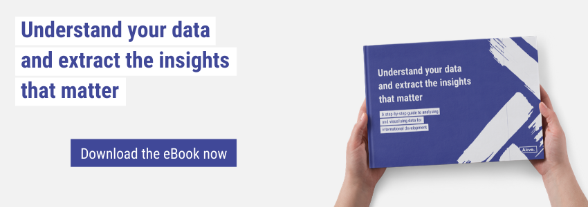 eBook: Understand your data and extract the insights that matter
