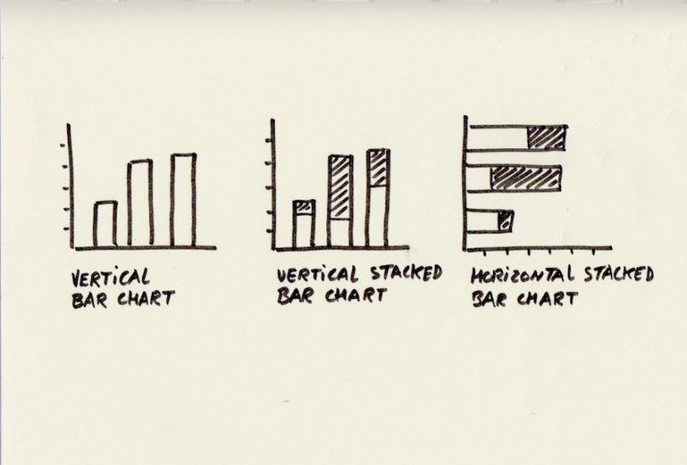 scan-bar-charts-copy-768x520